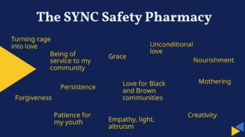 A graphic illustrating the SYNC Safety Pharmacy, with phrases like "Forgiveness," "Patience," and "Creativity"